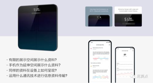 基于五要素方法論的智能物聯網產品創意與通信技術應用